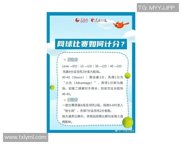 广州网球队在全国网球比赛经验排行榜中荣获第九名的佳绩分析
