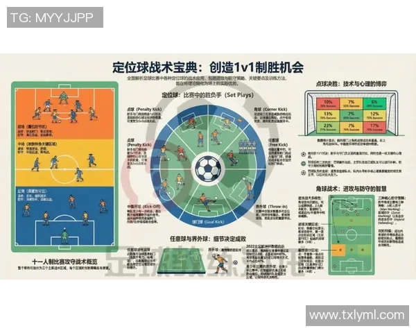 梅西足球训练秘籍揭秘助你提升球技与比赛表现的全面指南